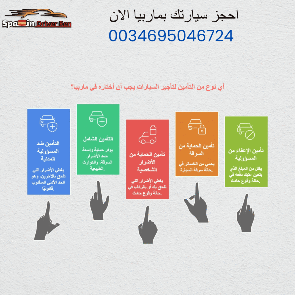 أي نوع من التأمين لتأجير السيارات يجب أن أختاره في ماربيا؟