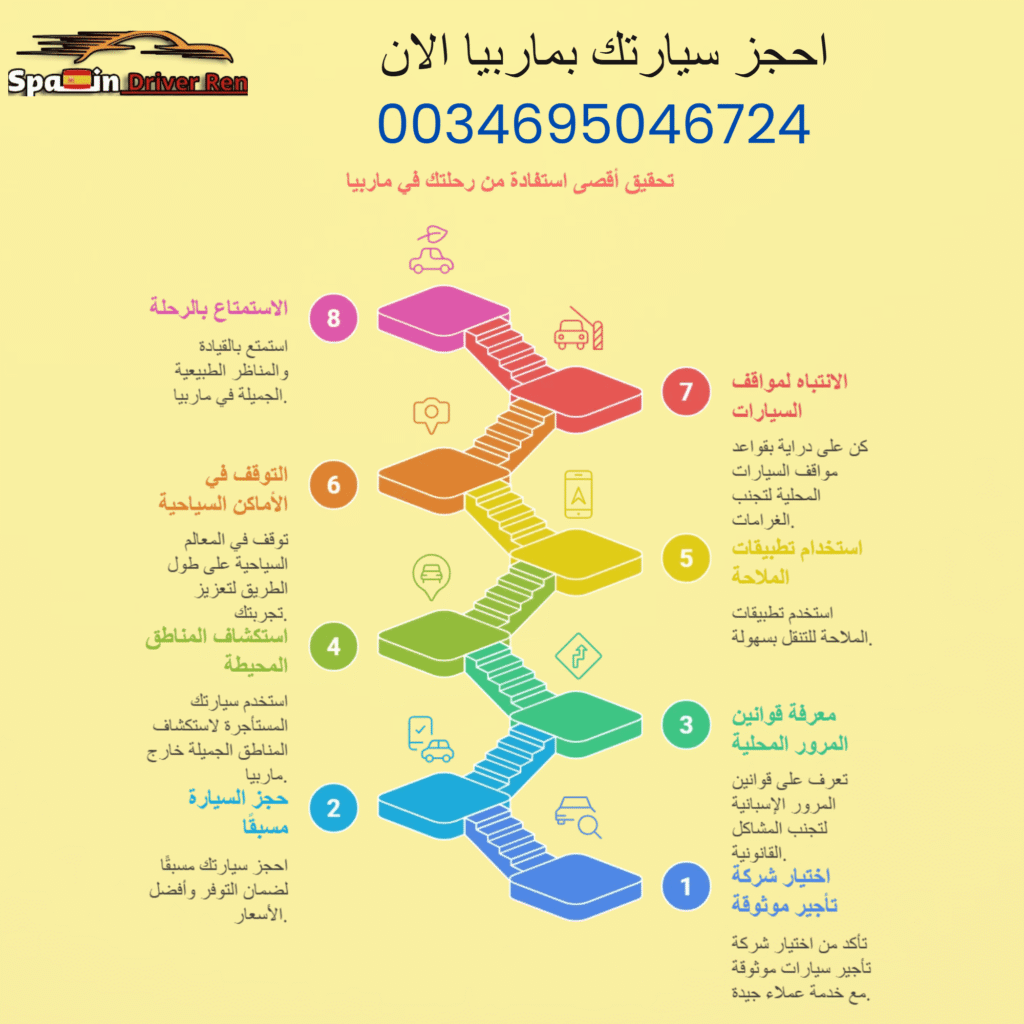تحقيق أقصى استفادة من رحلتك في ماربيا