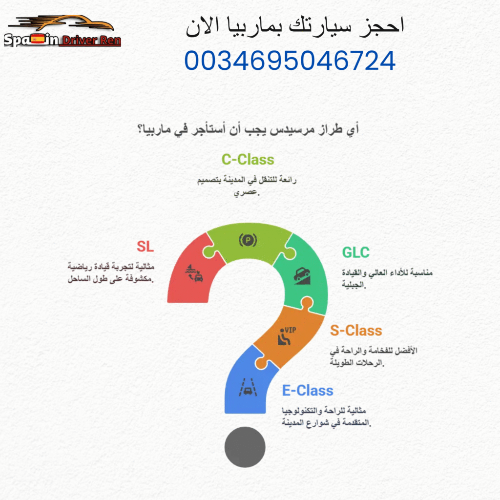 ما هي أفضل طرازات مرسيدس للايجار في ماربيا؟