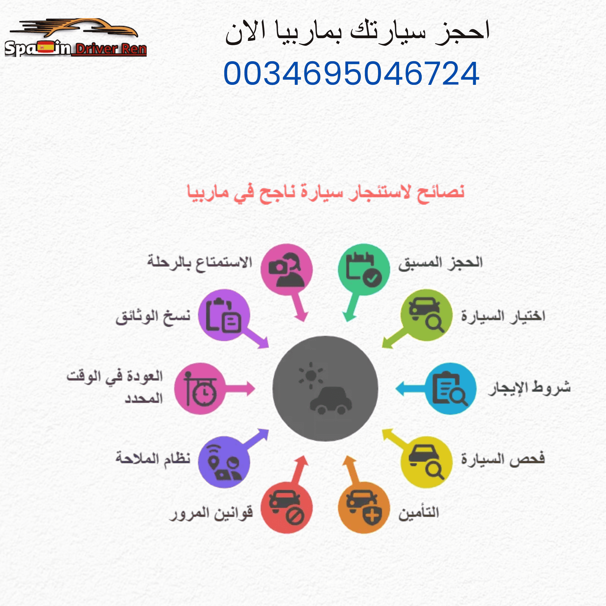 نصائح لاستئجار سيارة ناجح في ماربيا