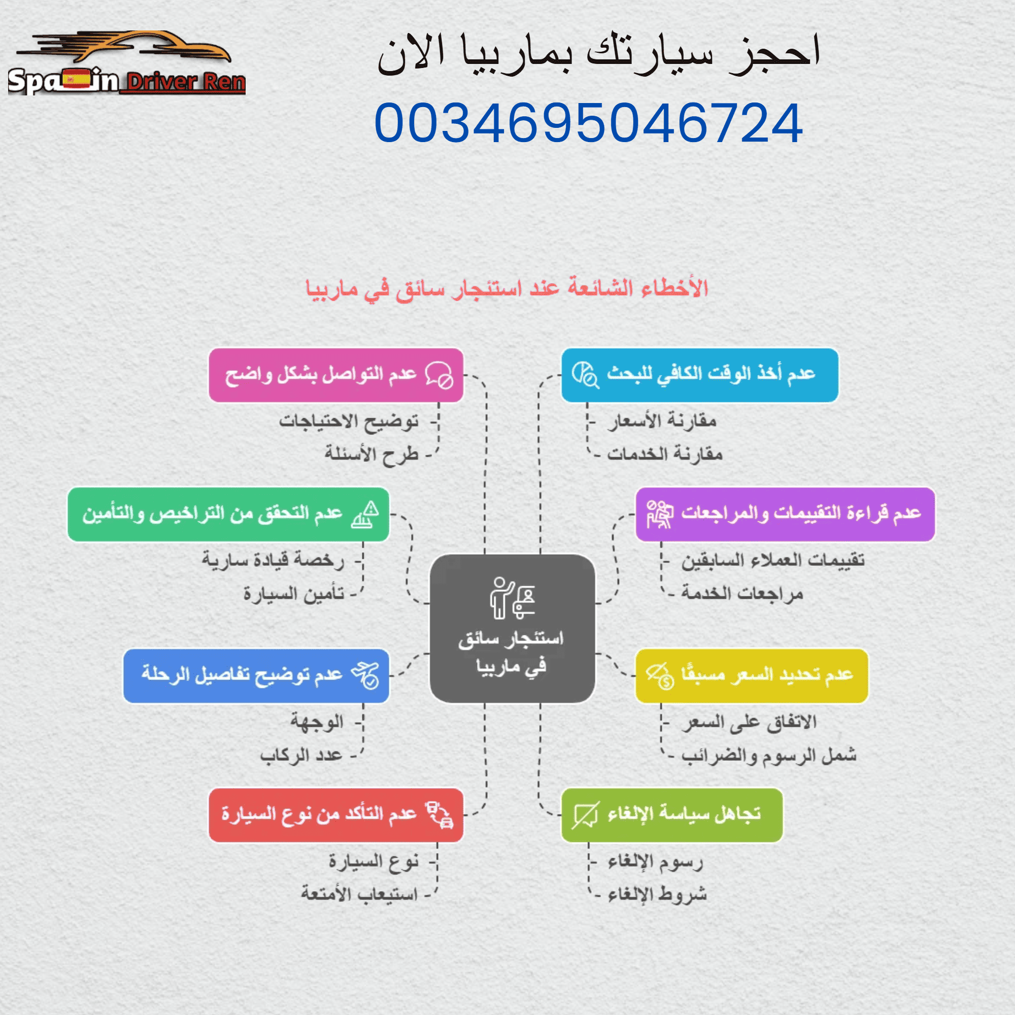 الأخطاء الشائعة عند استئجار سائق في ماربيا