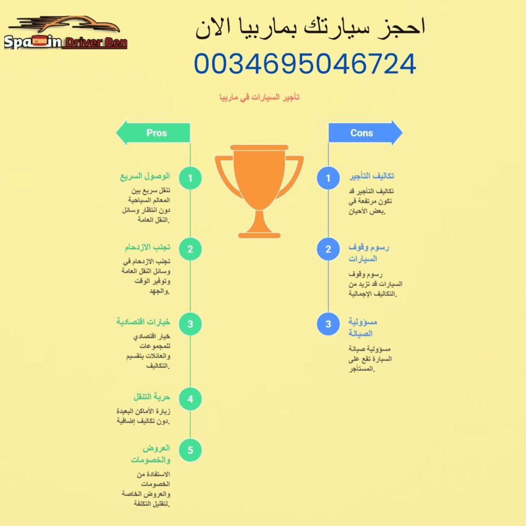 تأجير السيارات في ماربيا